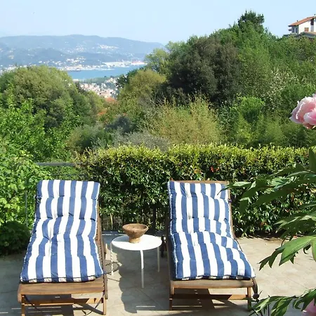 Chalet Lo Sul Golfo *